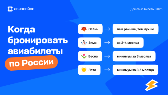Как купить дешевые авиабилеты Самара – Сочи прямым рейсом: советы и секреты